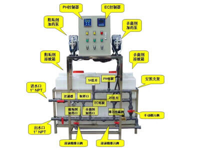 循環水加藥裝置產品圖
